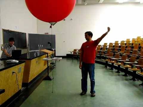Balloon Tests Without Altitude Control